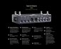 Preview: Neural DSP Quad Cortex Mini